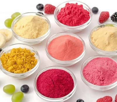 industrial commodities
