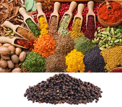 industrial commodities